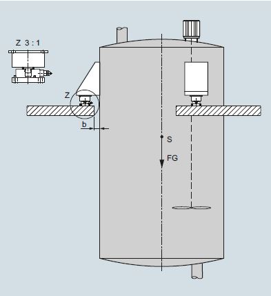 Dep&oacute;sito con agitador sobre c&eacute;lula de carga SIWAREX WL280 RN-S SA y apoyos de elast&oacute;mero